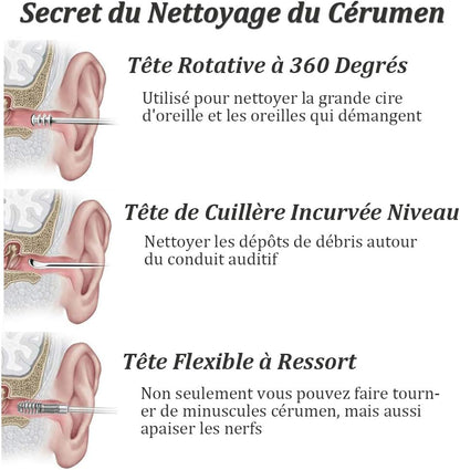 Le kit de nettoyage d'oreilles professionnel par excellence — Nettoyeur de cérumen