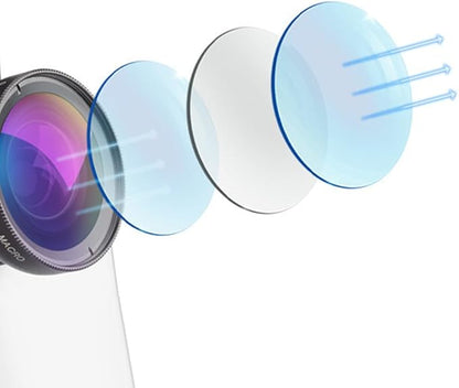 📸 ProLens™ – Transforme ton téléphone en appareil photo PRO